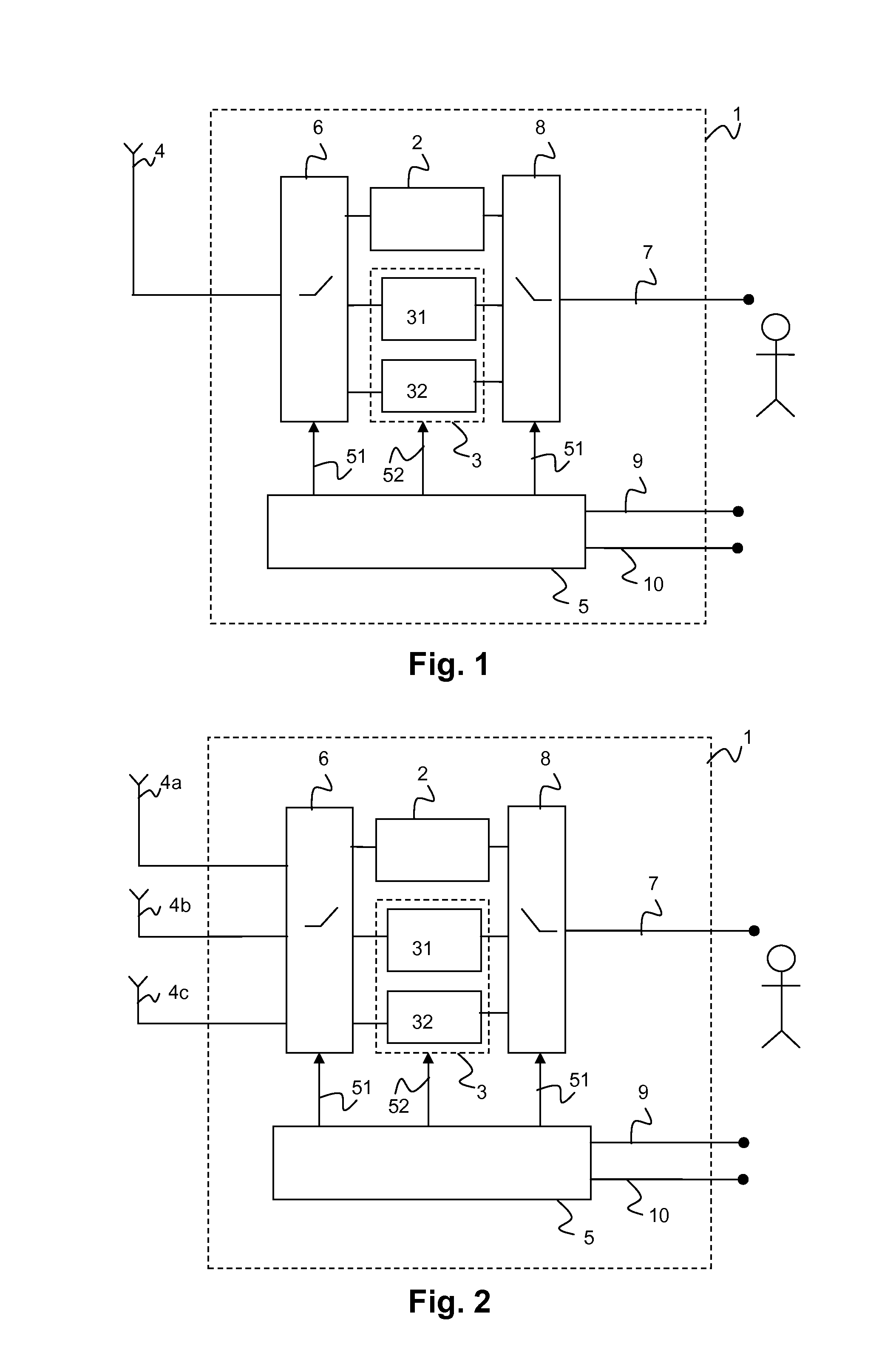Radio device and a method for the transmission of information
