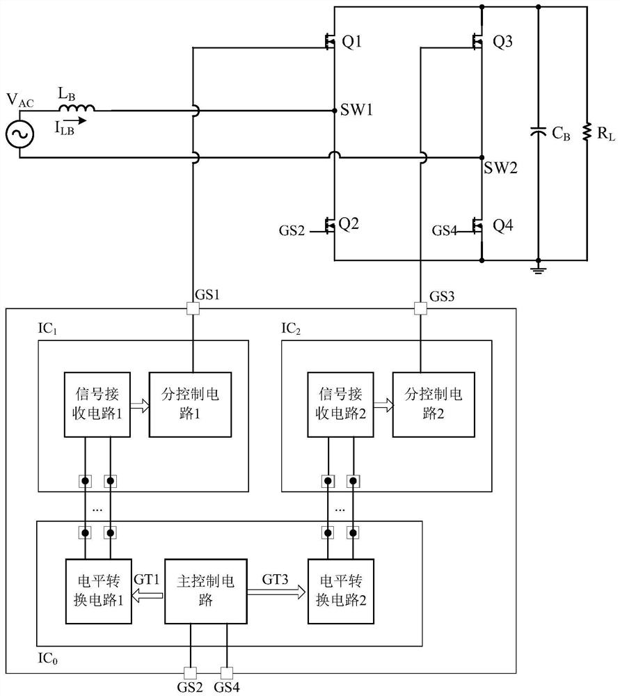 Communication control circuit applied to power supply chip