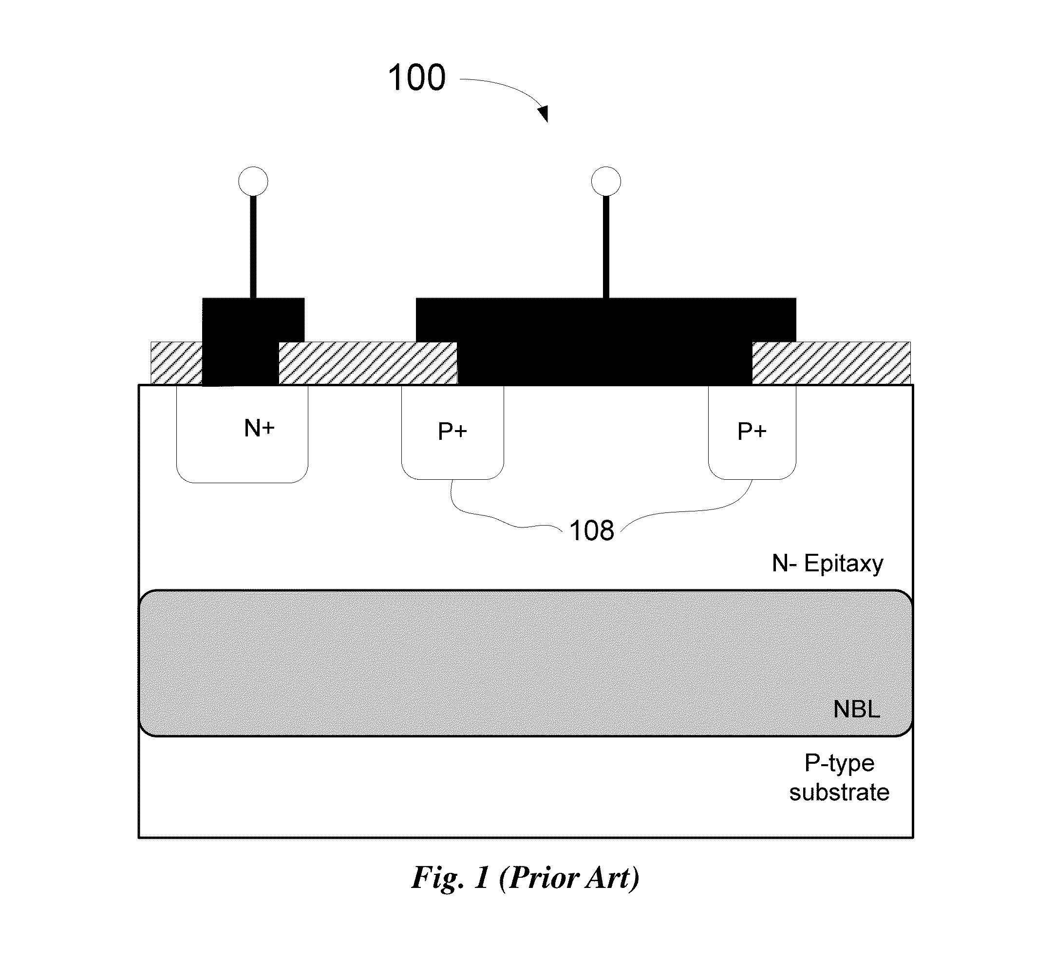 Schottky diode with extended forward current capability