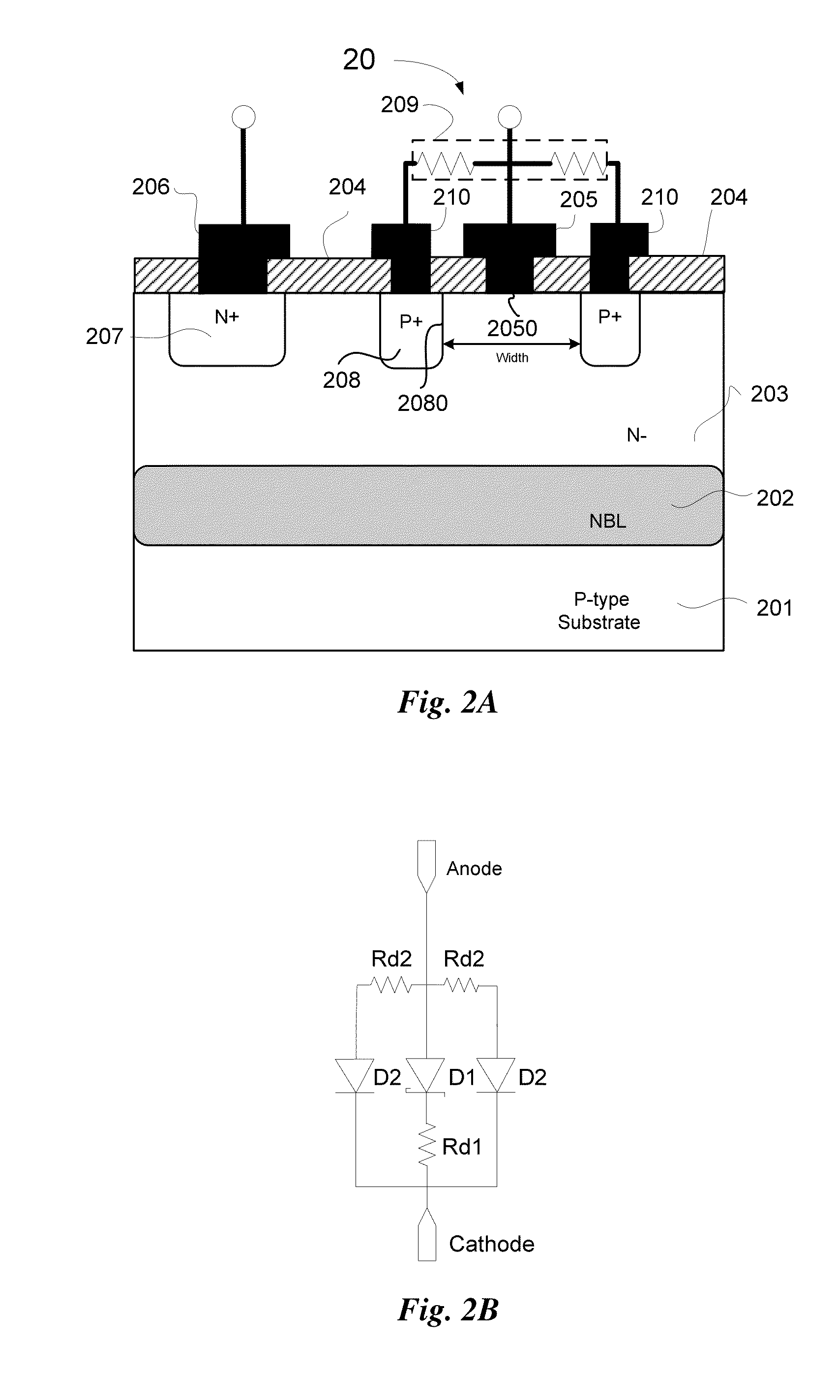 Schottky diode with extended forward current capability