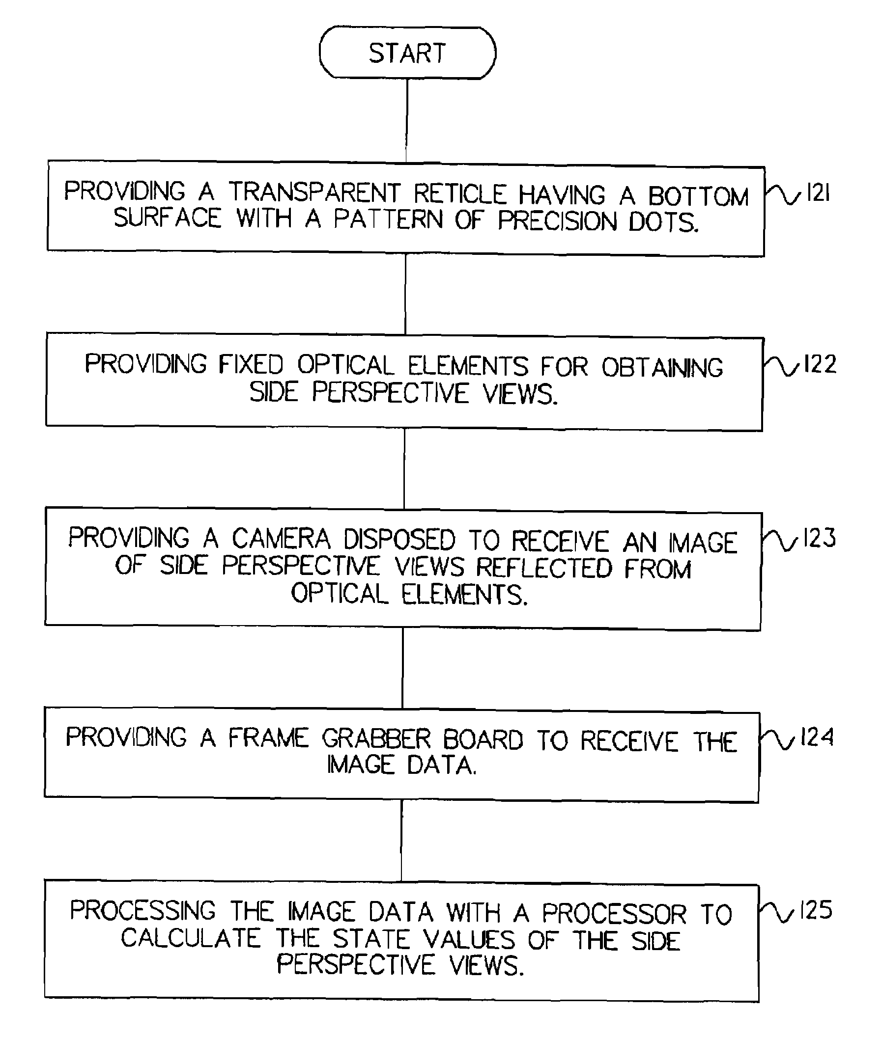 Method of manufacturing ball array devices using an inspection apparatus having two or more cameras and ball array devices produced according to the method