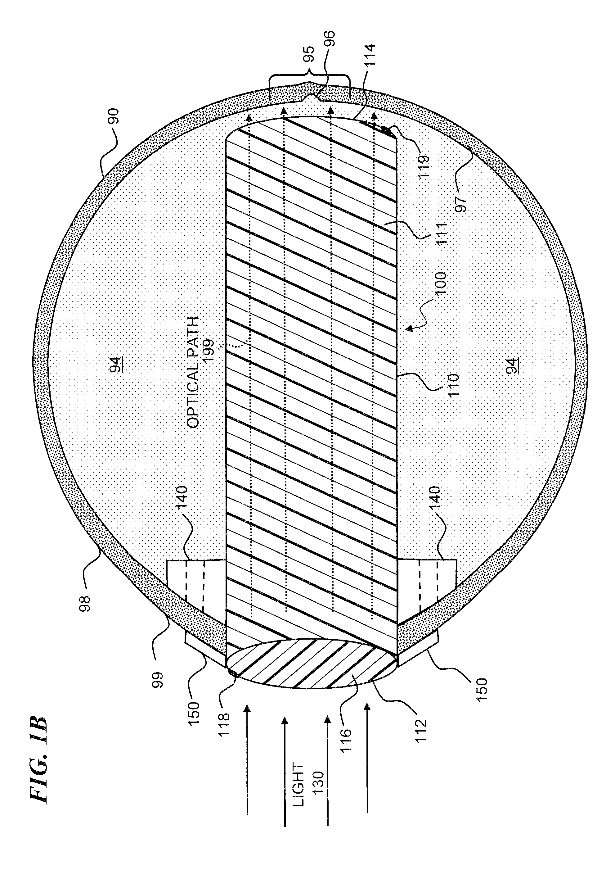 Ocular implant with substantially constant retinal spacing for transmission of nerve-stimulation light