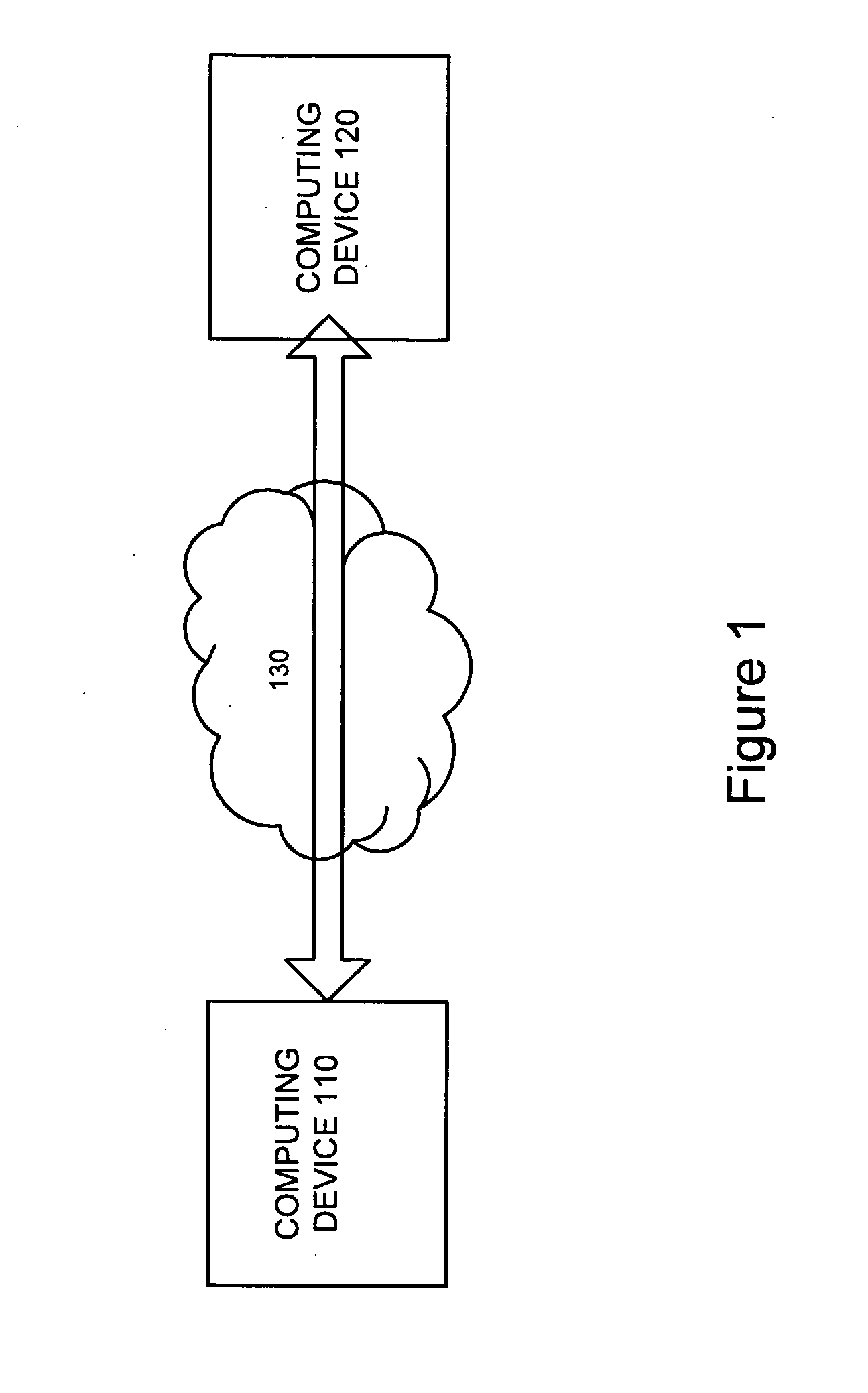 Systems and methods for establishing a secure communication channel using a browser component