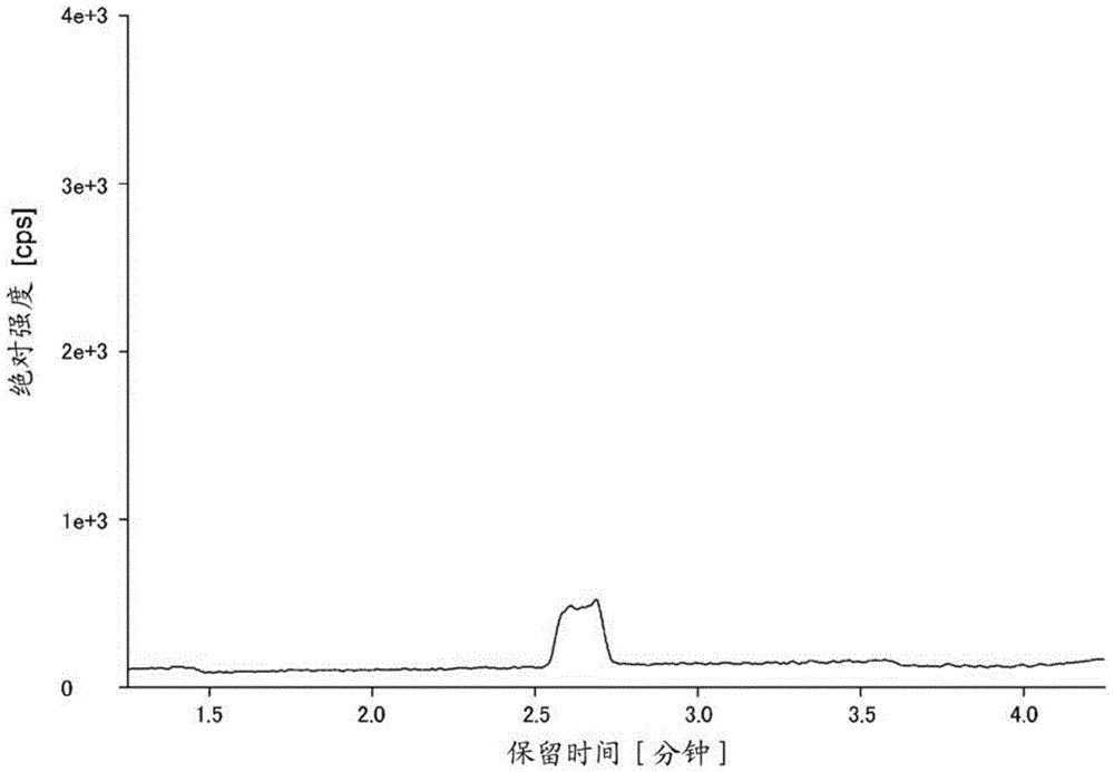 Recombinant cell and production method for isoprene