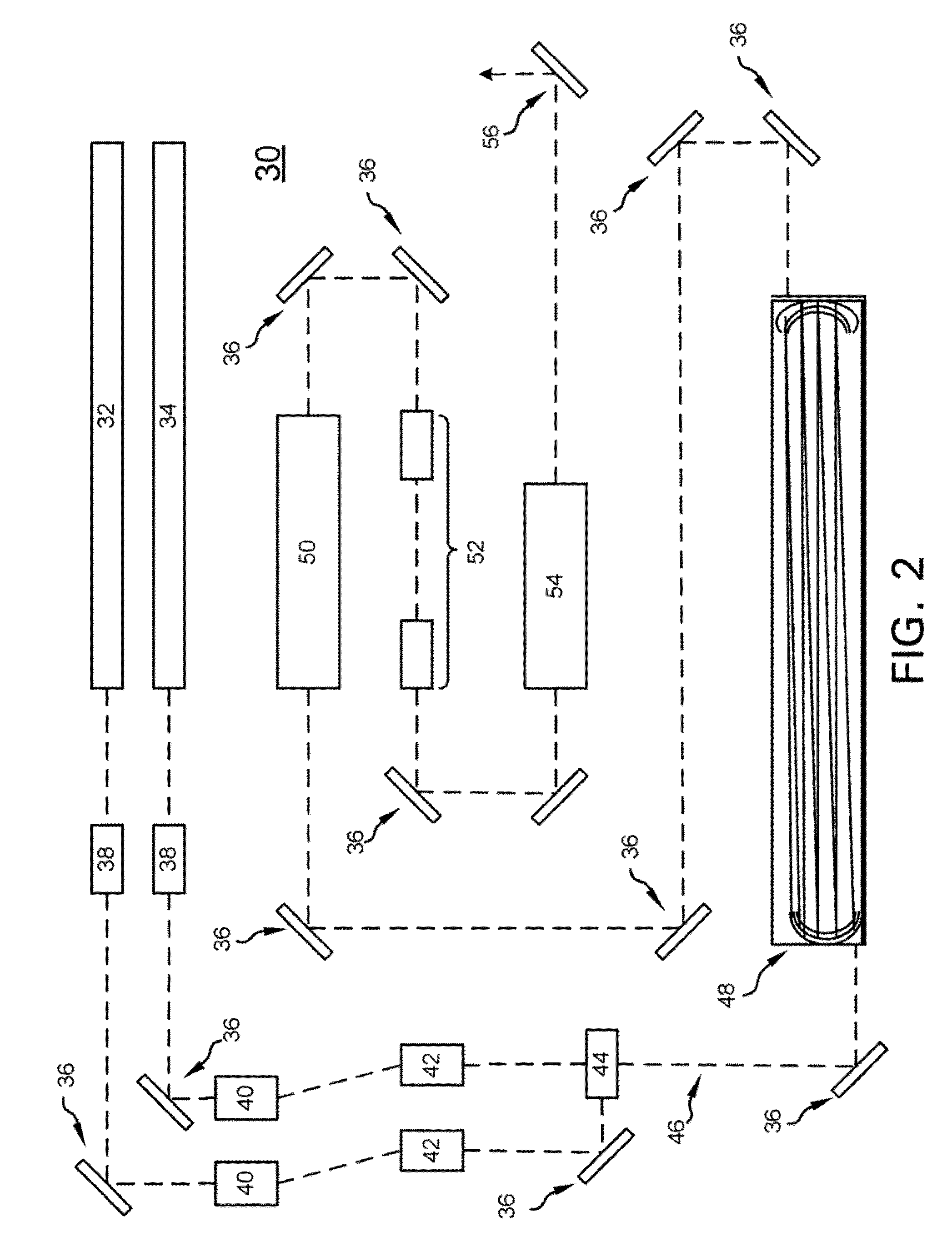 System and Method for Seed Laser Mode Stabilization