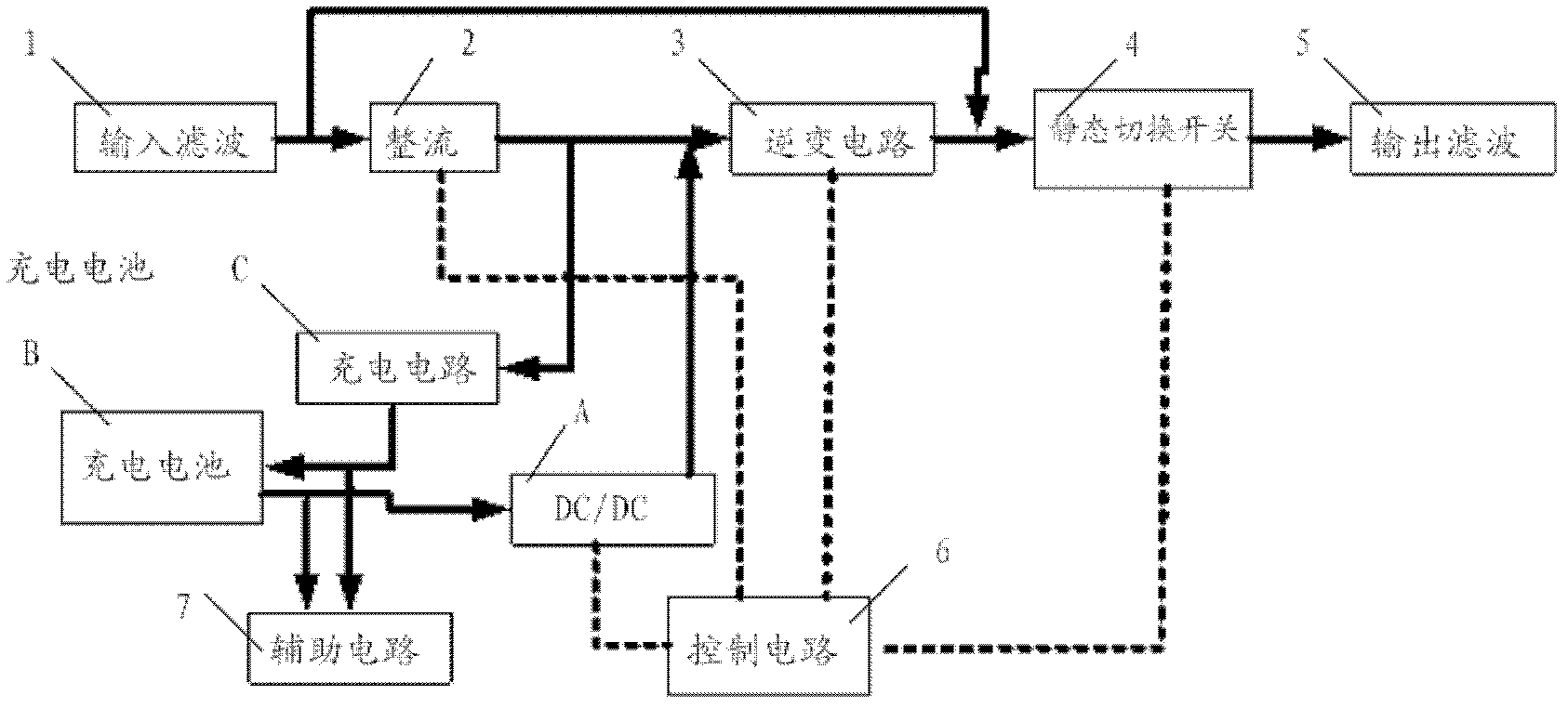 DC/DC circuit for UPS