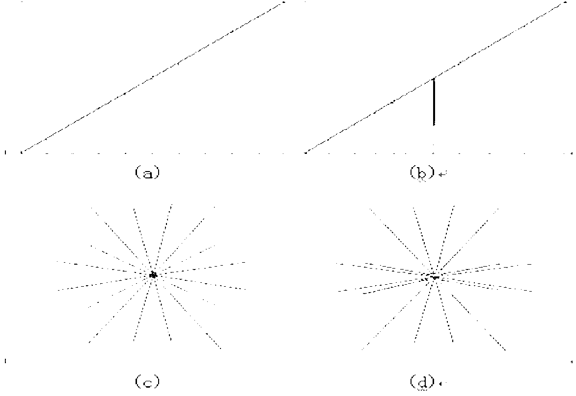 Uniformity analysis method of three-dimensional observation system