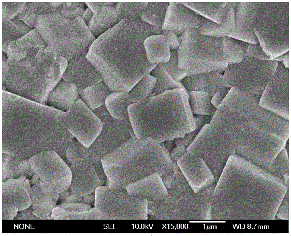 A lead-free high energy storage density high energy storage efficiency ceramic dielectric material and preparation method thereof