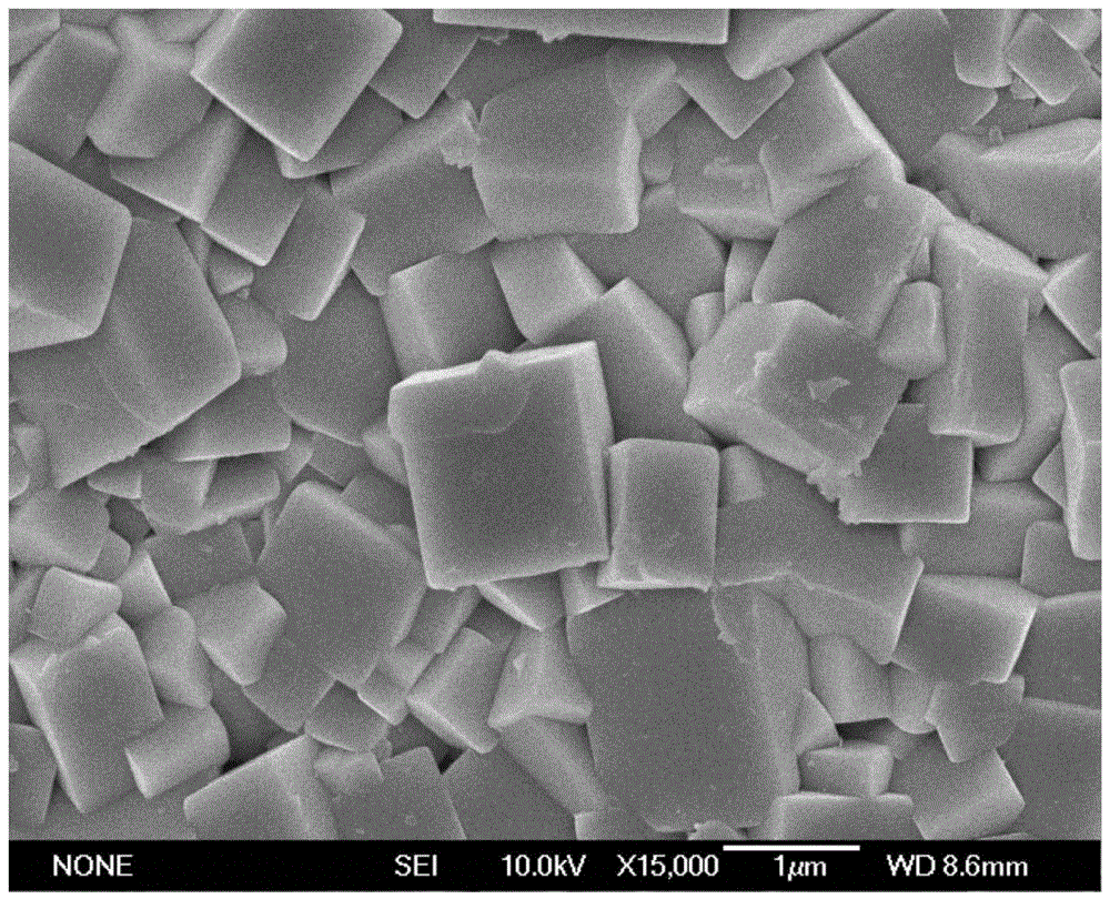 A lead-free high energy storage density high energy storage efficiency ceramic dielectric material and preparation method thereof