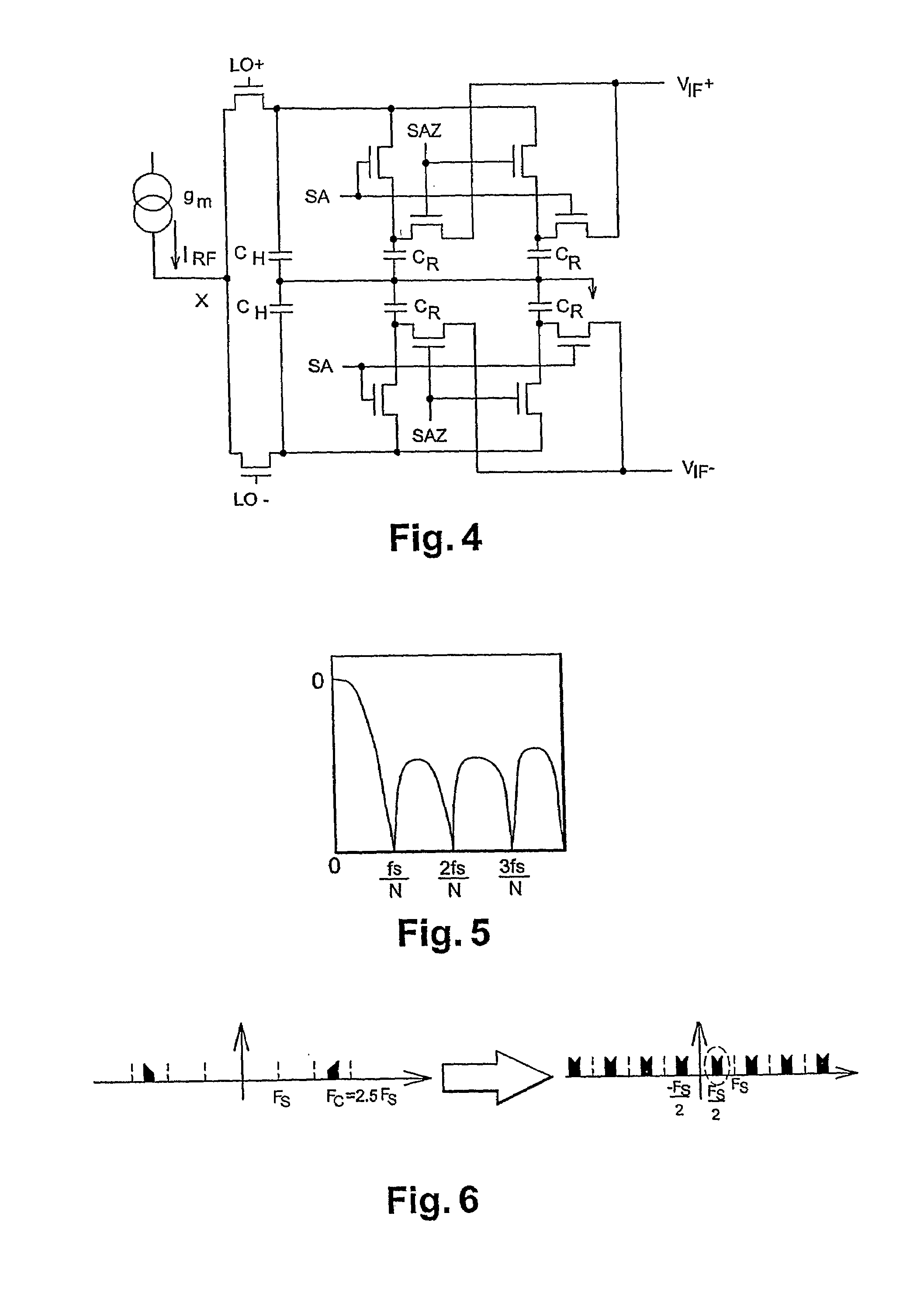 Method of sampling an analogue radiofrequency signal