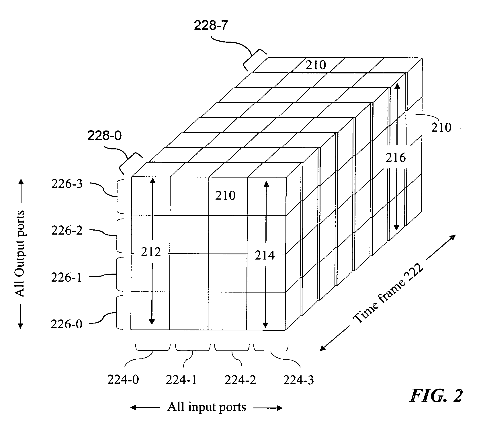 High-speed scheduling apparatus for a switching node