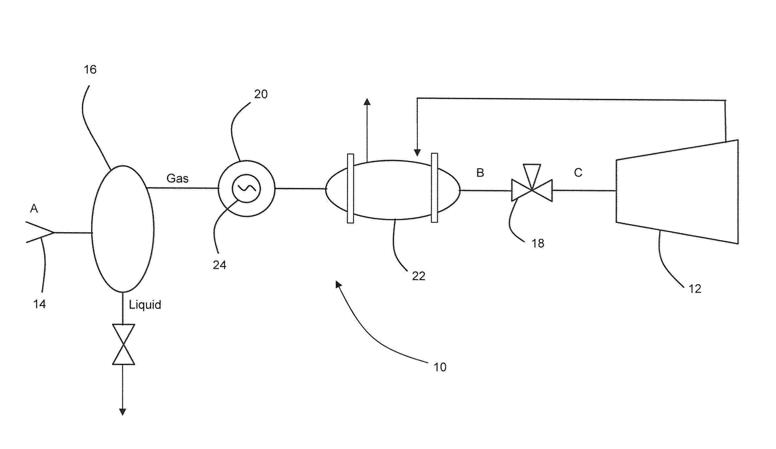 System and method for supplying fuel to a gas turbine