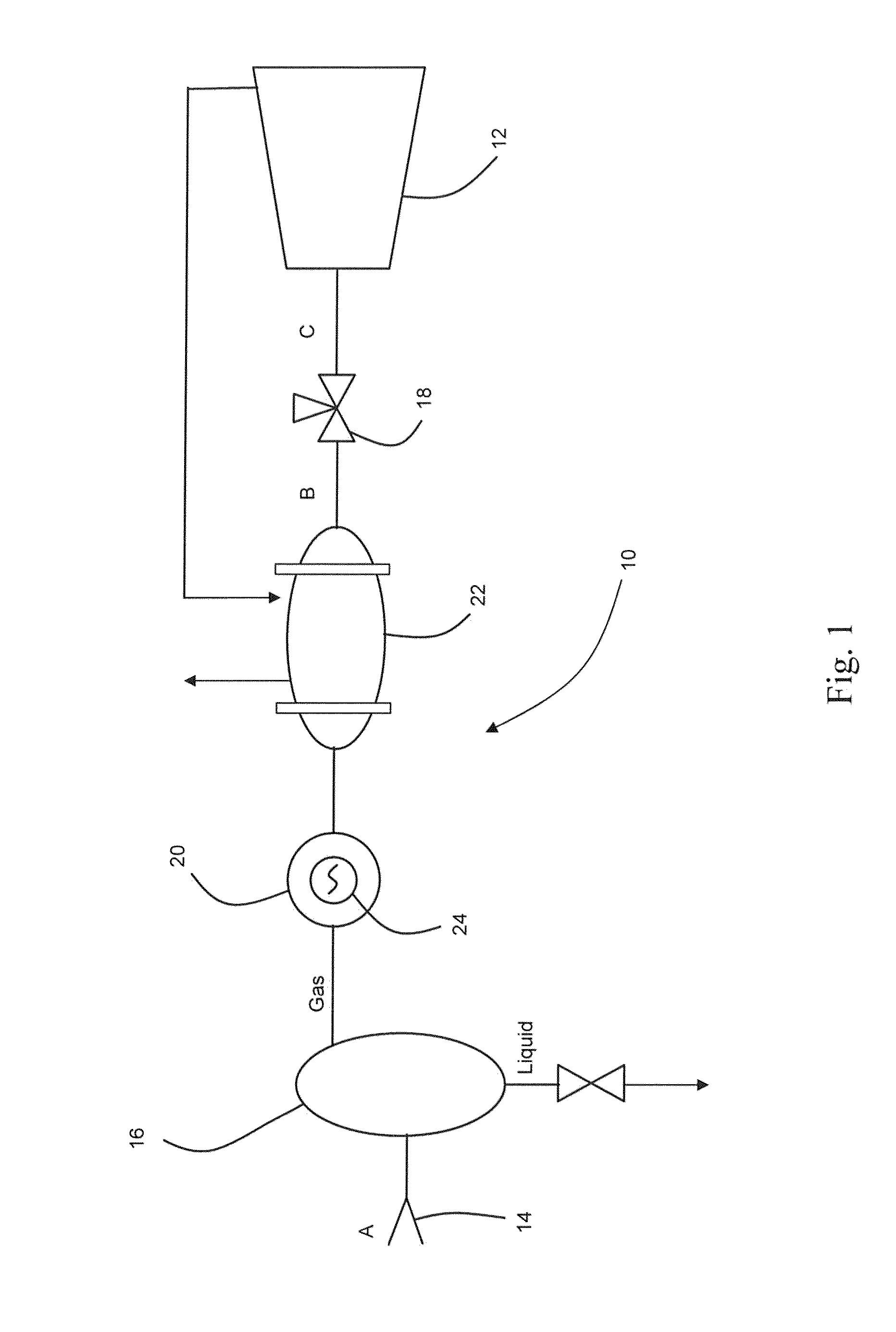System and method for supplying fuel to a gas turbine