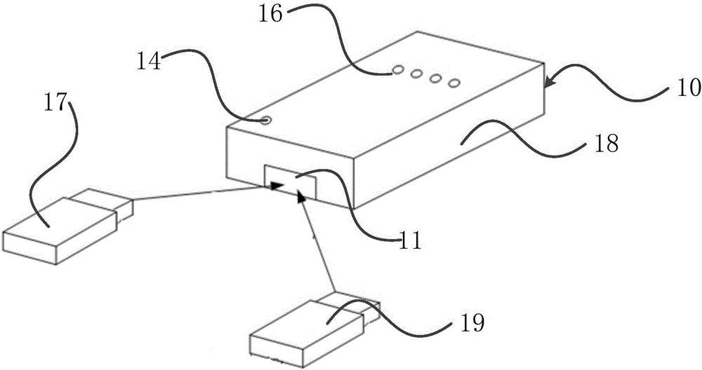 Separation type intelligent control system and setting method thereof