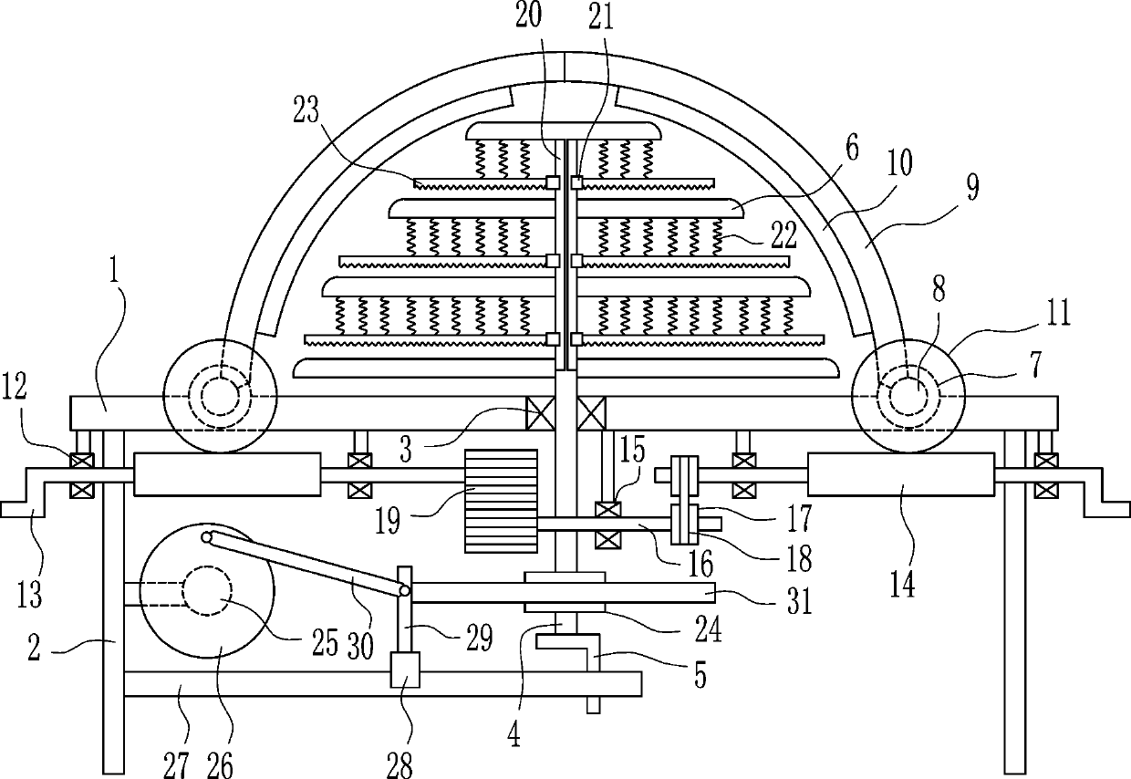 A rotary heating device for medication bags for obstetrics and gynecology patients with uterine cold