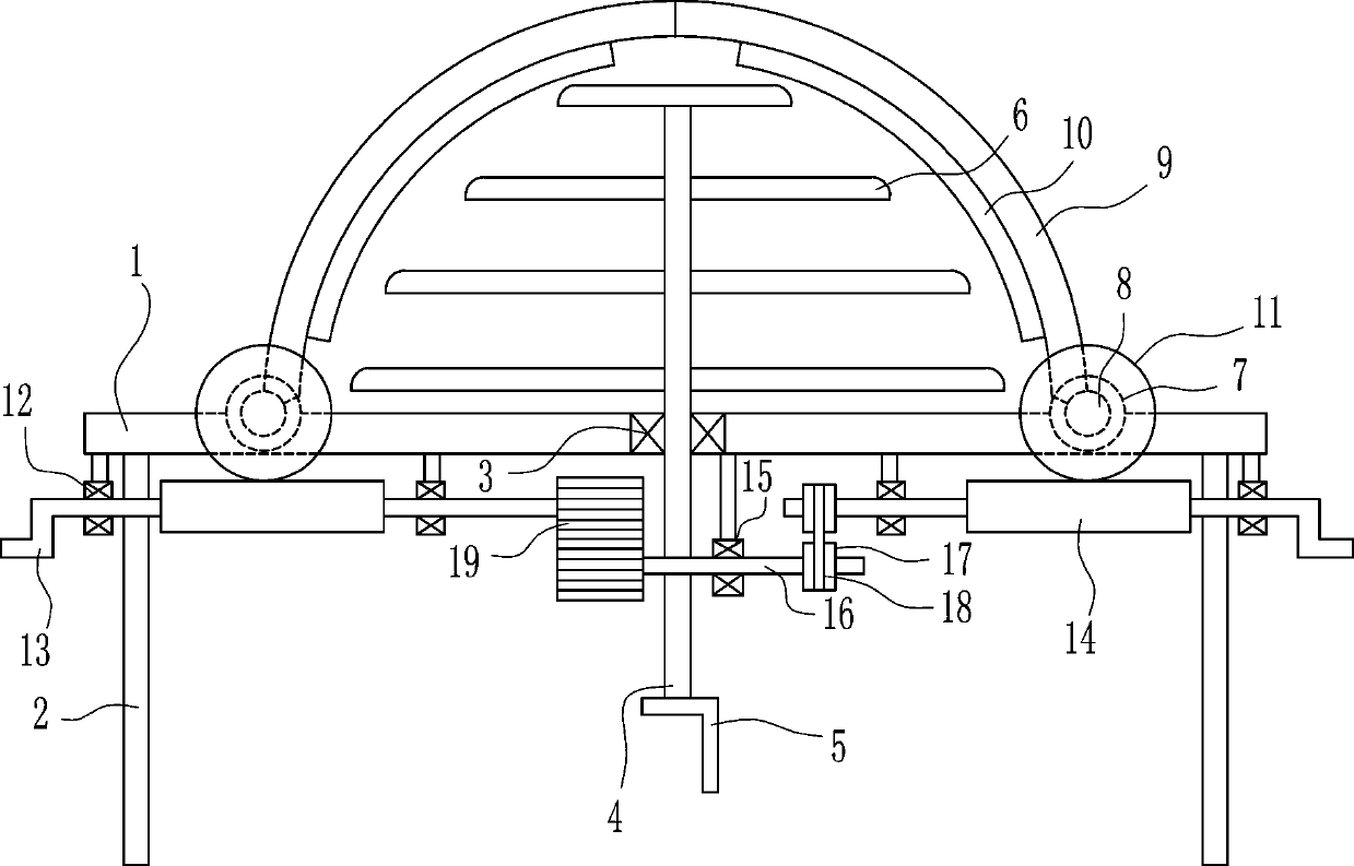 A rotary heating device for medication bags for obstetrics and gynecology patients with uterine cold