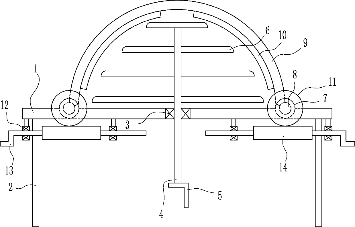 A rotary heating device for medication bags for obstetrics and gynecology patients with uterine cold