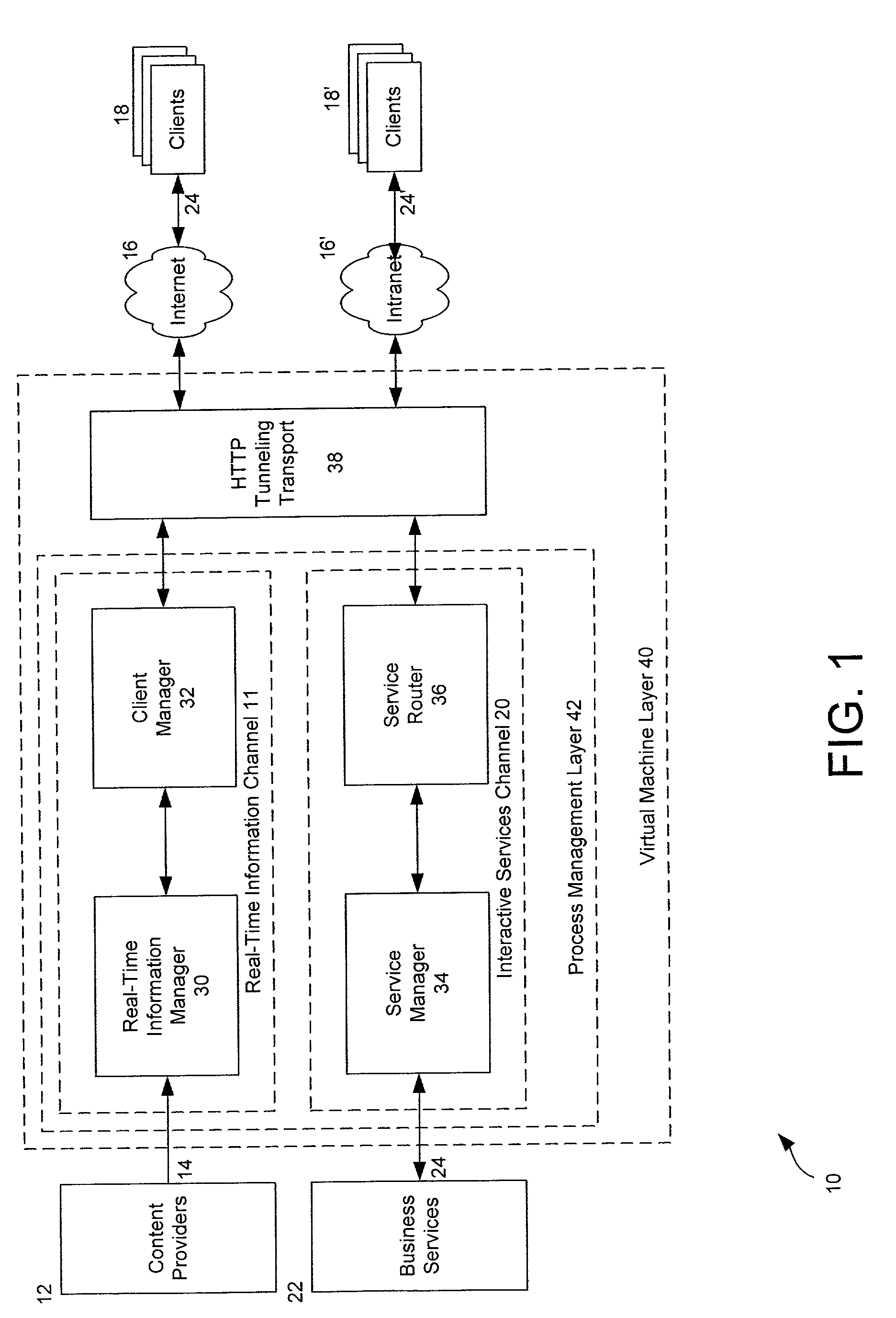Method and system for processing financial data objects carried on broadcast data streams and delivering information to subscribing clients