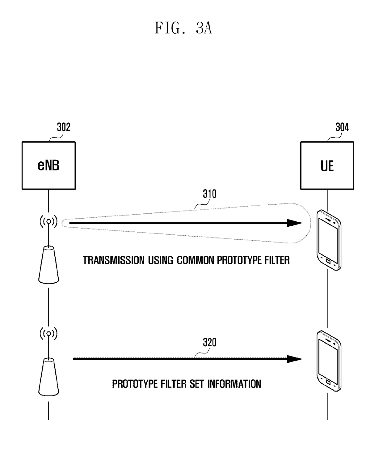 Feedback method and apparatus for transmitting and receiving multicarrier signal in wireless mobile communication system