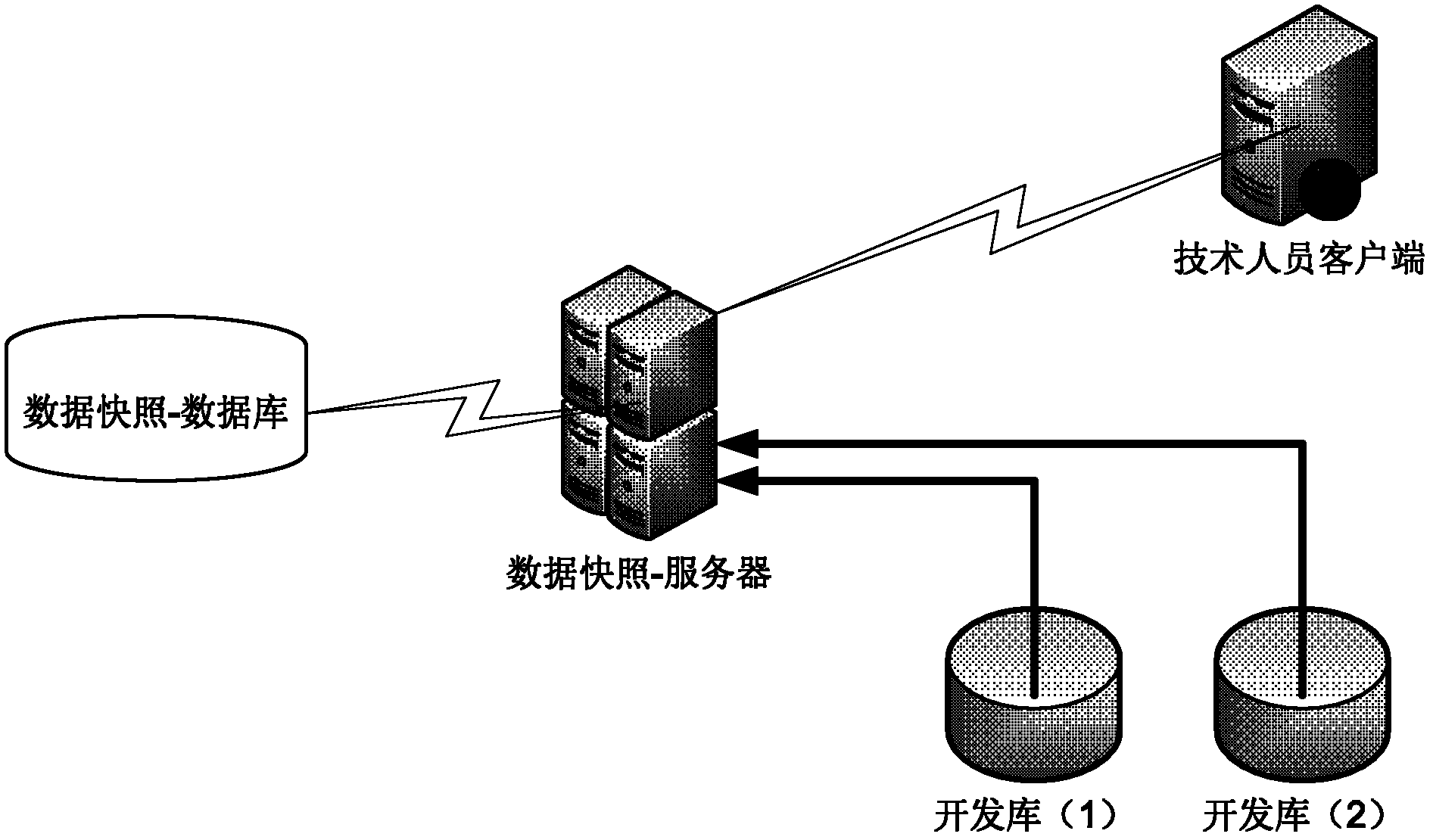 Method and device for managing database changes