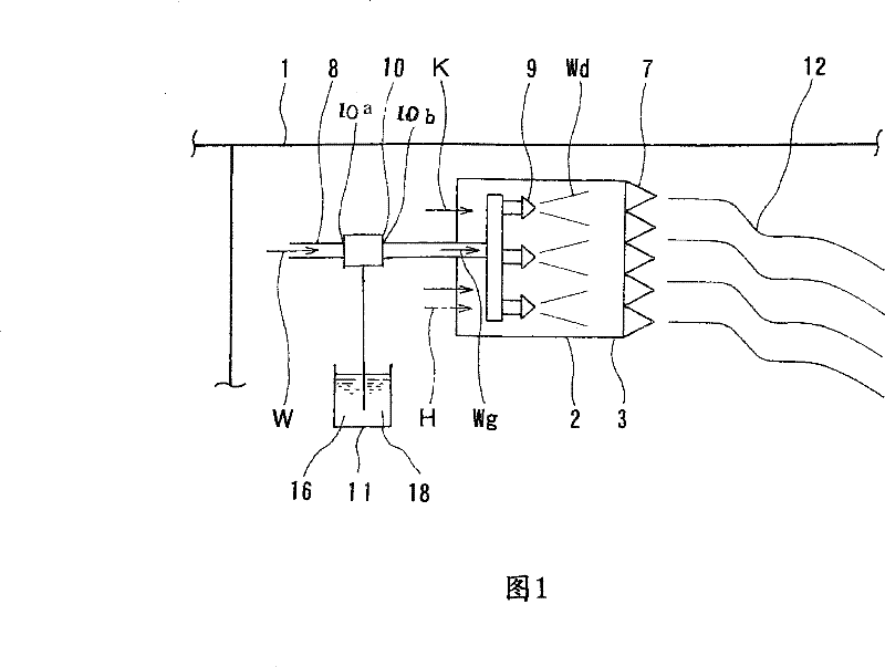 High expansion foam fire-extinguishing system