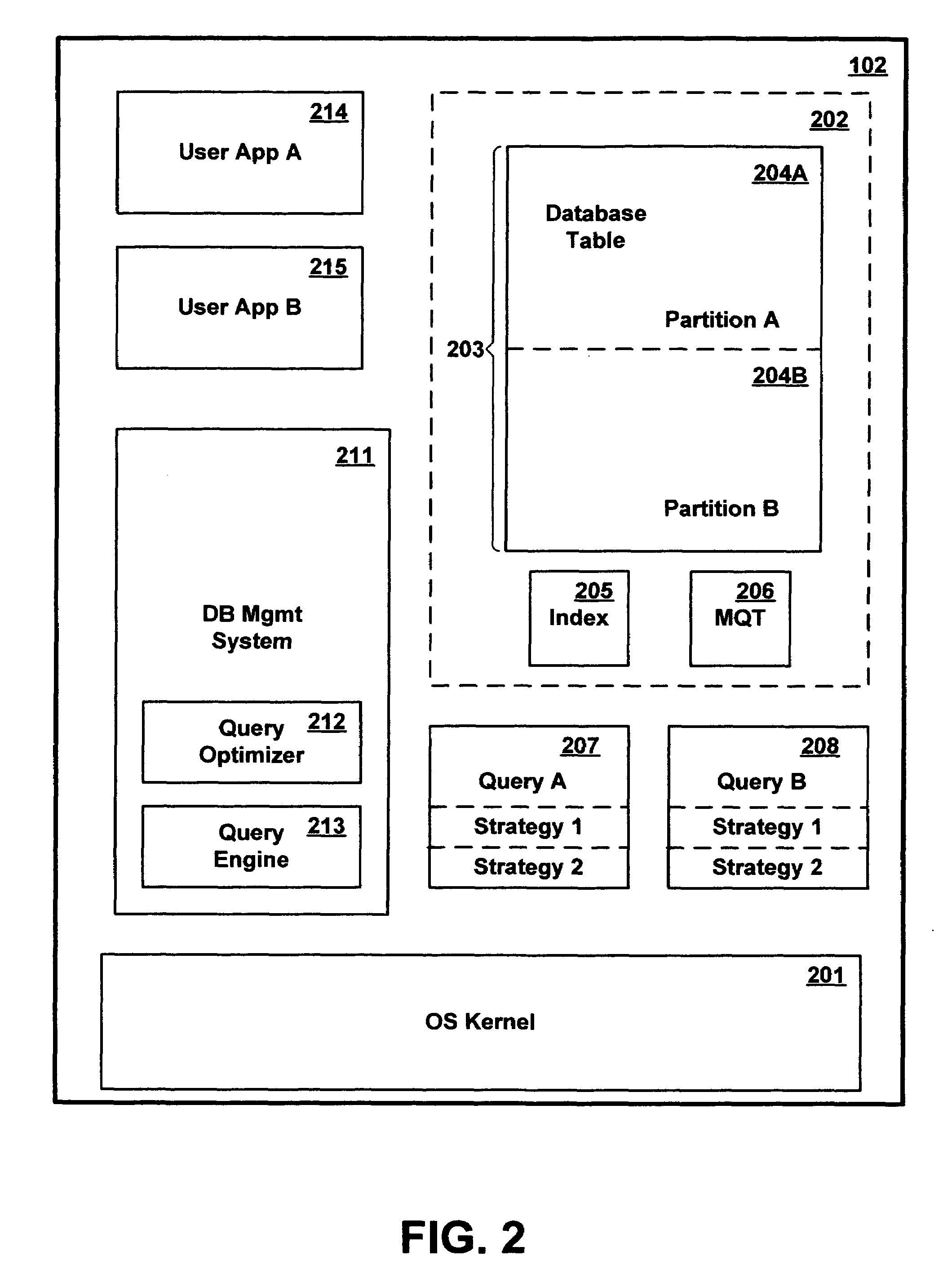 Method and apparatus for associating logical conditions with the re-use of a database query execution strategy