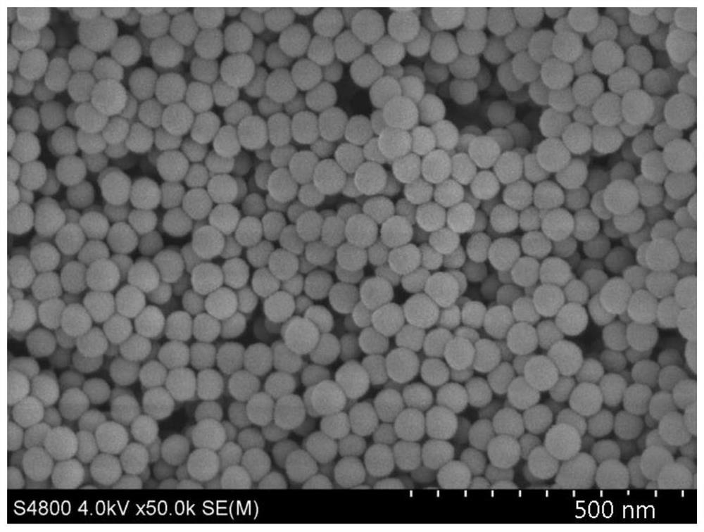 Preparation method and application of thermochromic film based on hollow VO2 nanoparticles
