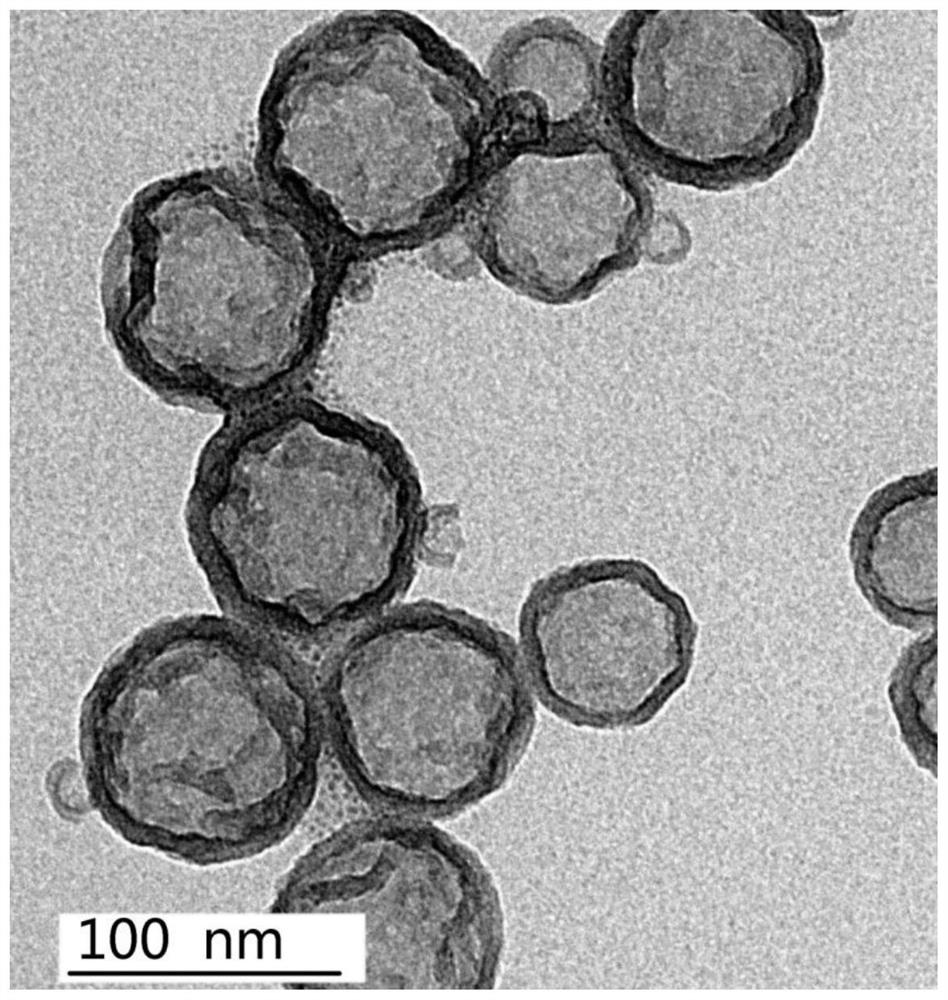 Preparation method and application of thermochromic film based on hollow VO2 nanoparticles