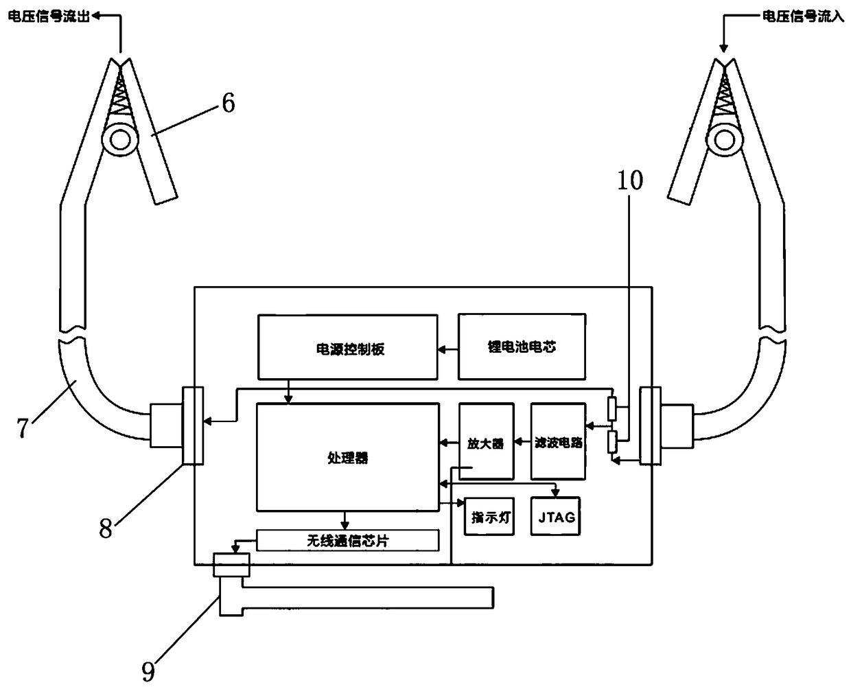 Portable surge arrester live detection instrument based on wireless synchronization technology