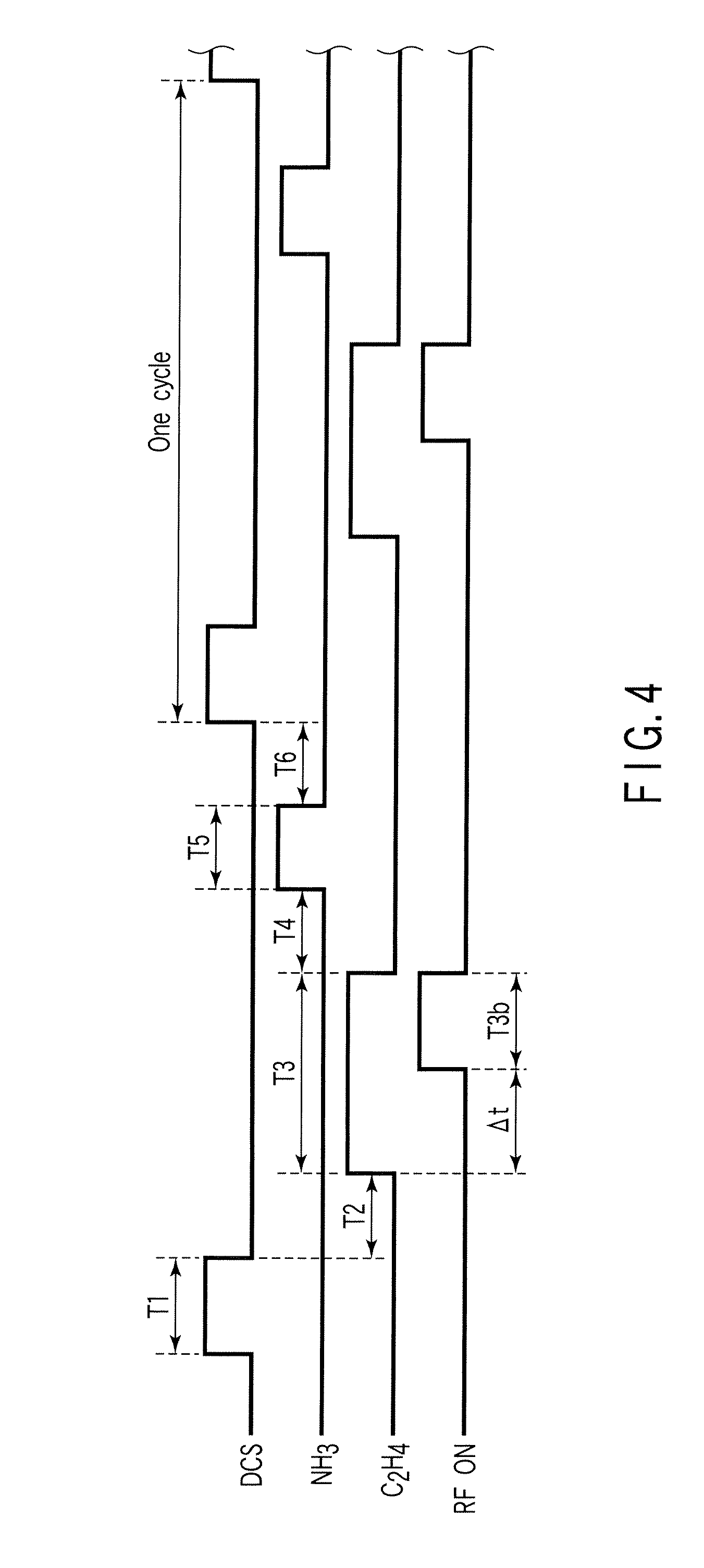 Film formation method and apparatus for semiconductor process