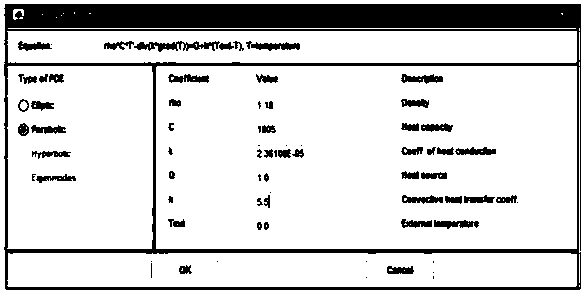 Method for researching high-temperature protective clothing based on genetic algorithm and nonlinear programming