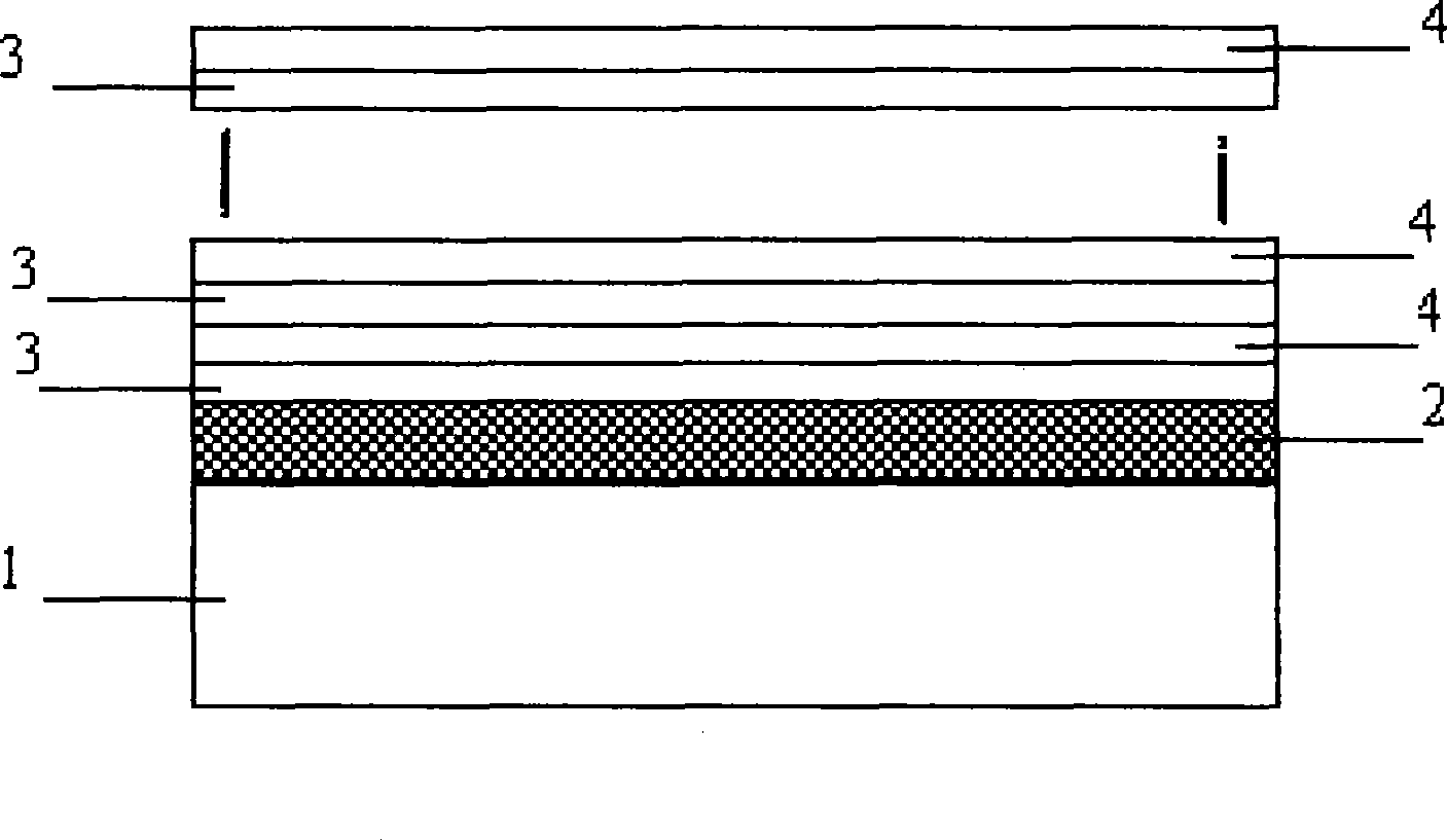 Preparation for semi-conductor ferrous disilicide thin-film material