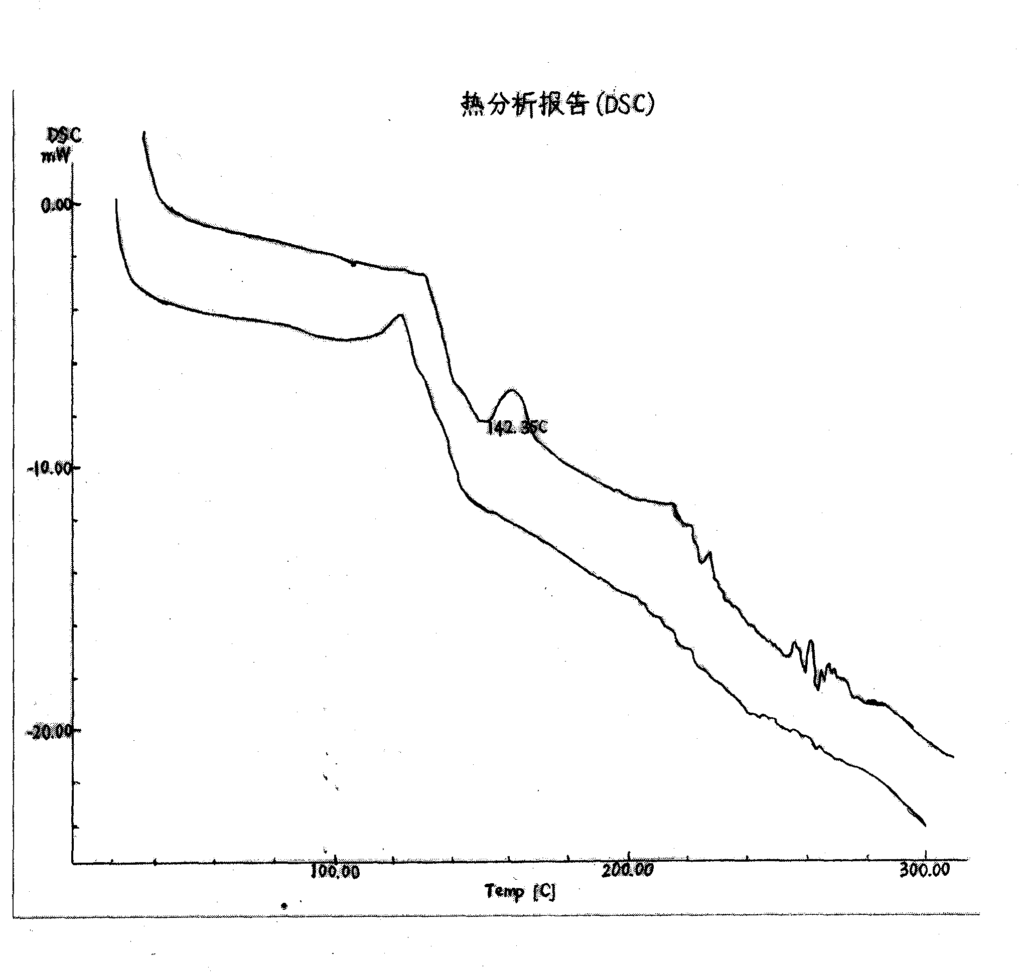 Sub-microemulsion used for intravenous injection of polyene yew alcohol phospholipid composite and preparation method thereof
