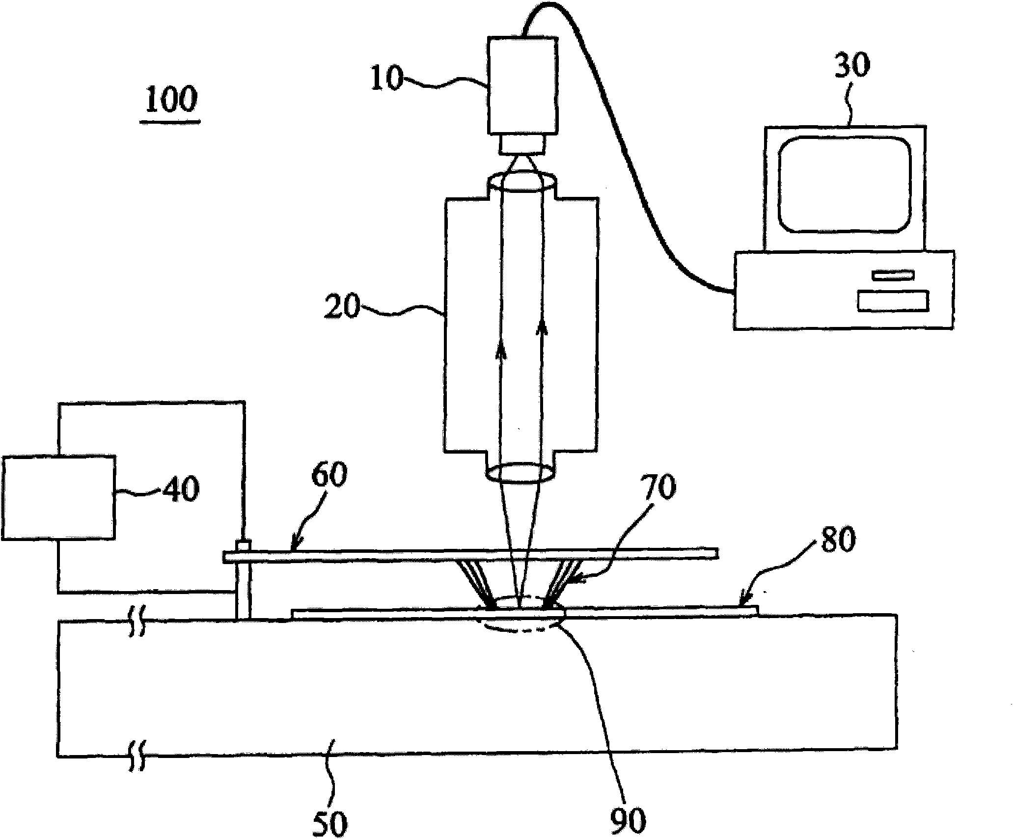 Screening method for integrated circuit