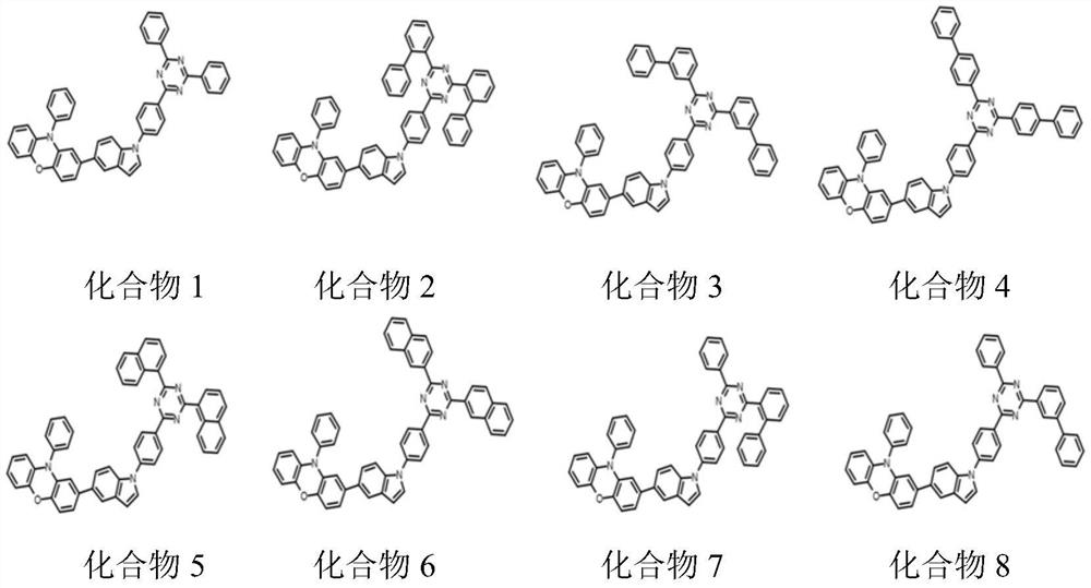 Organic electroluminescent compound and application thereof