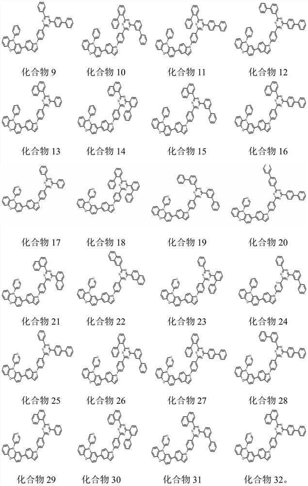 Organic electroluminescent compound and application thereof