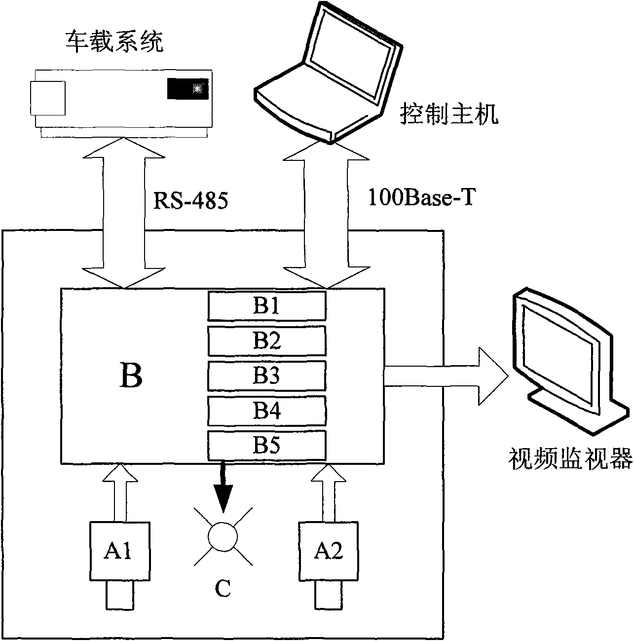 Bus passenger flow automatic counting method based on two-way parallactic space-time diagram and system thereof