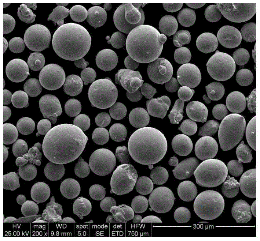 Agglomerated copper-aluminum-nickel-graphite sealed composite powder material and preparation method thereof