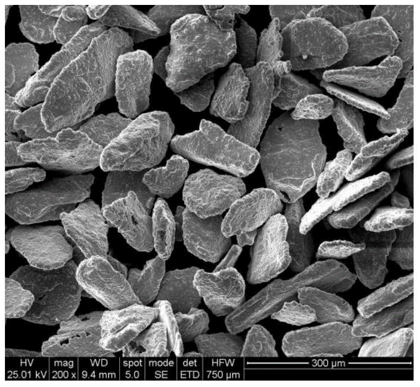 Agglomerated copper-aluminum-nickel-graphite sealed composite powder material and preparation method thereof