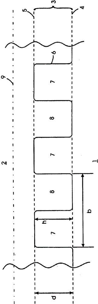 Functional composite material