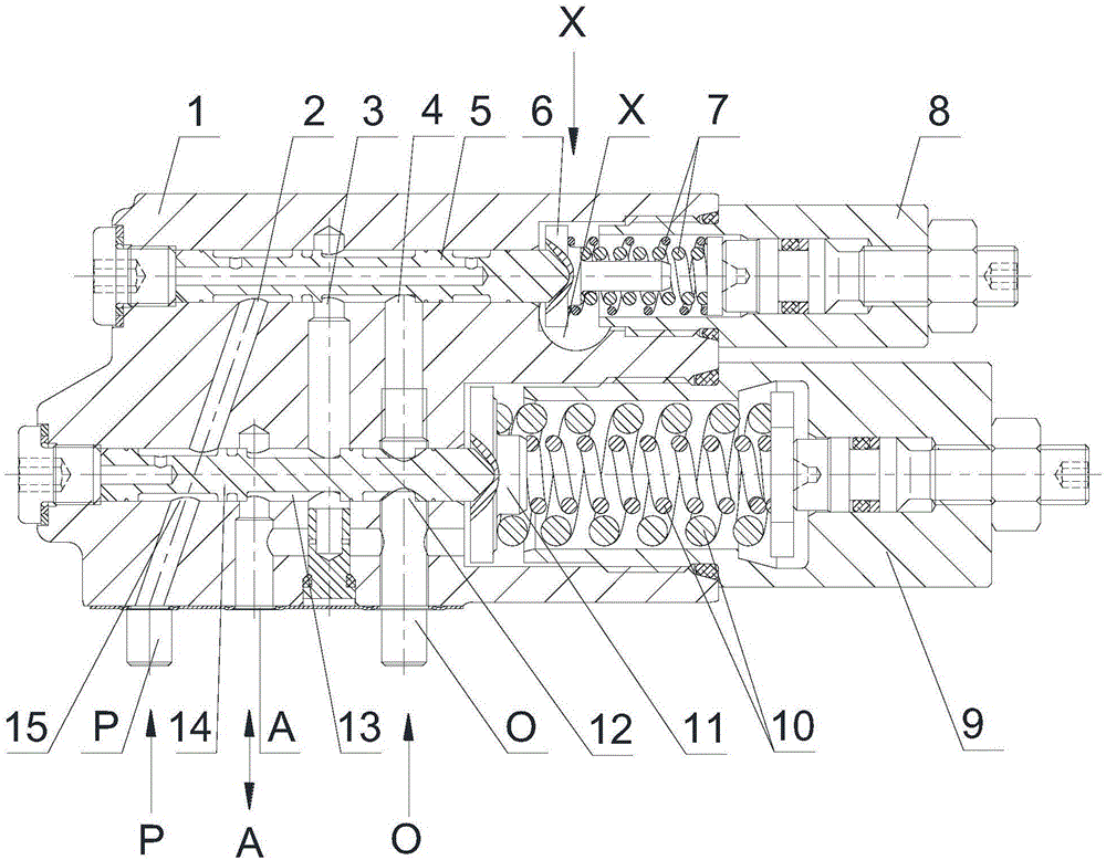 Variable control device of hydraulic pump and control method thereof