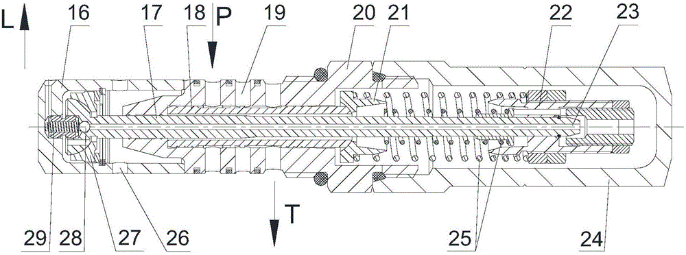 Variable control device of hydraulic pump and control method thereof