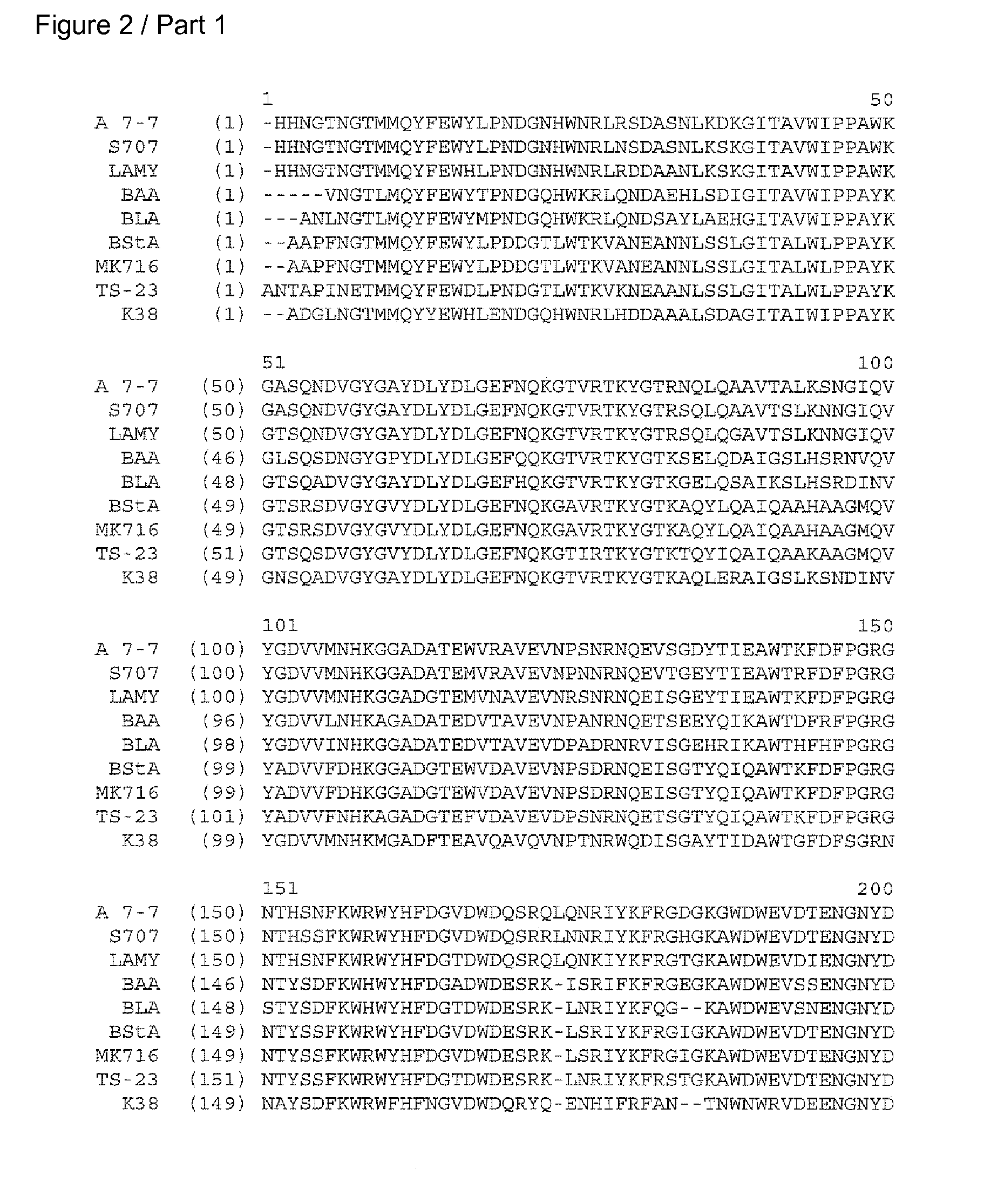 Alpha-amylase variants stabilized against dimerization and/or multimerization, method for the production thereof, and detergents and cleansers containing these alpha-amylase variants