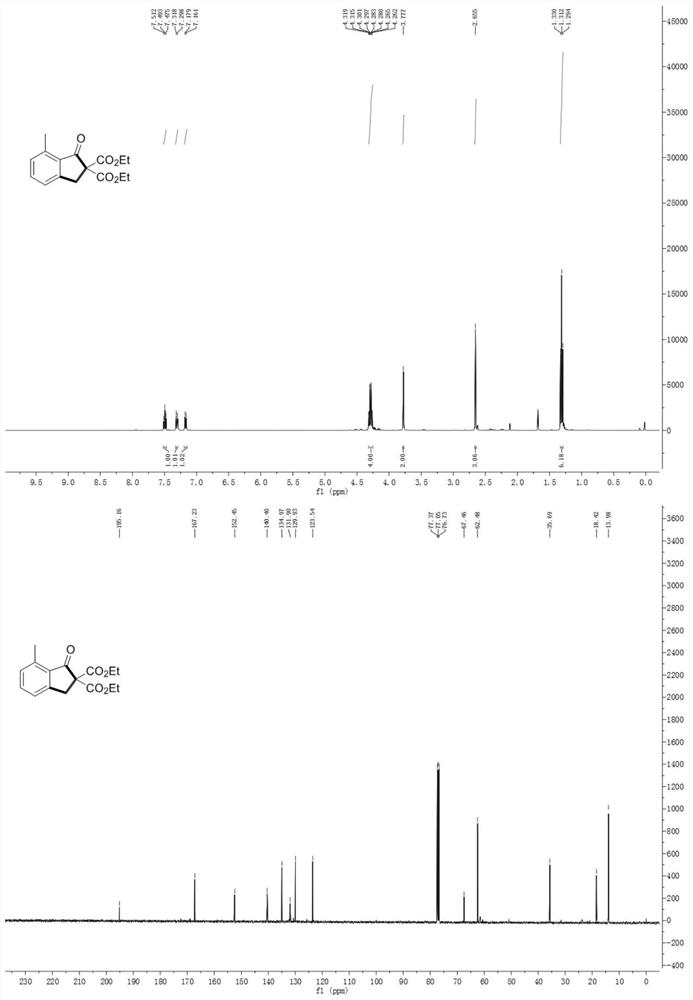 Synthesis method of indanone derivatives