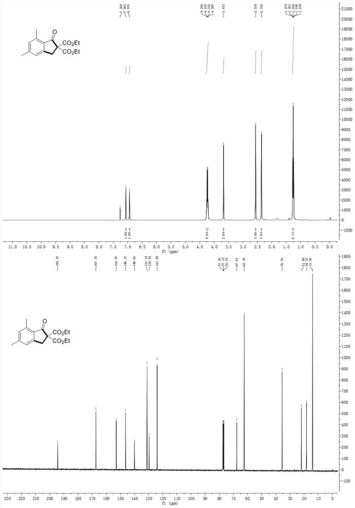 Synthesis method of indanone derivatives