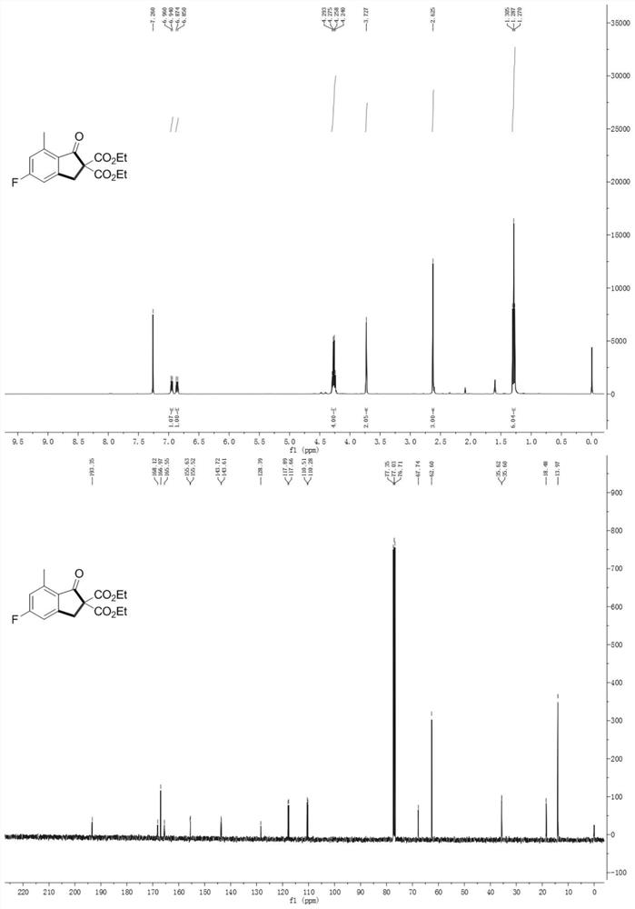 Synthesis method of indanone derivatives