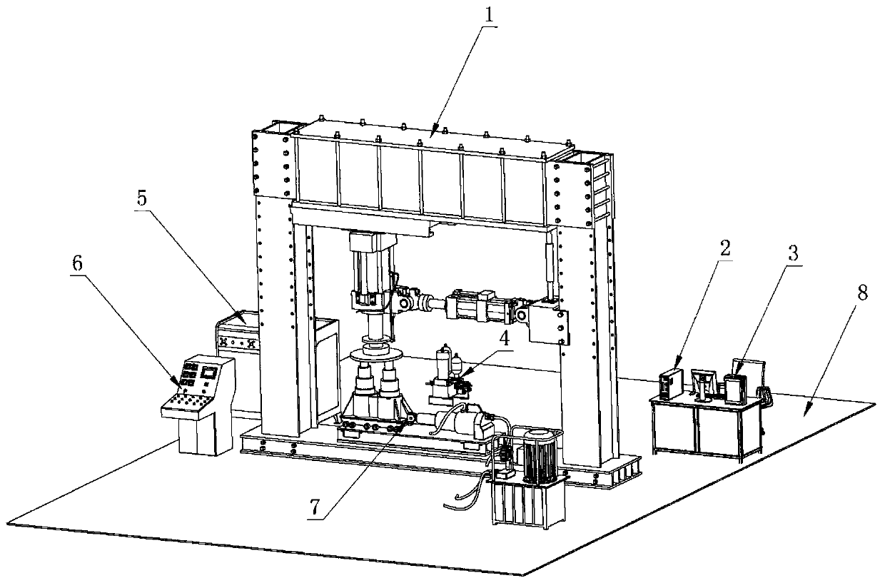 Hydraulic rerailer test system and test method