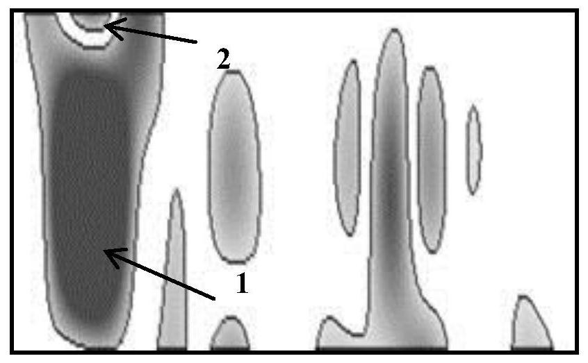 Bonding breakout logical judgment method based on space-time sequence characteristics