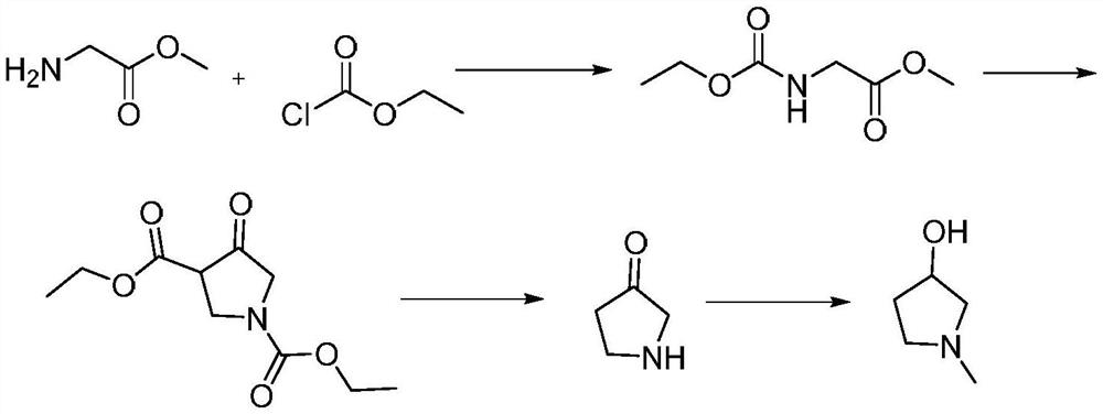 Preparation method of 1-methyl-3-pyrrolidinol