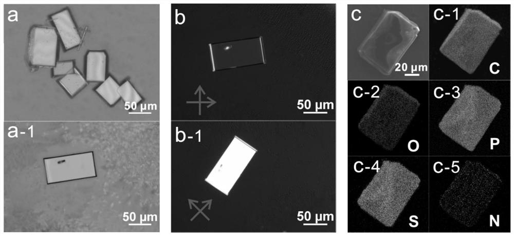 Application of d-a type organic doped crystal afterglow material in anti-counterfeiting